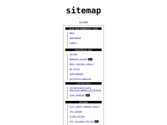 map screenshot