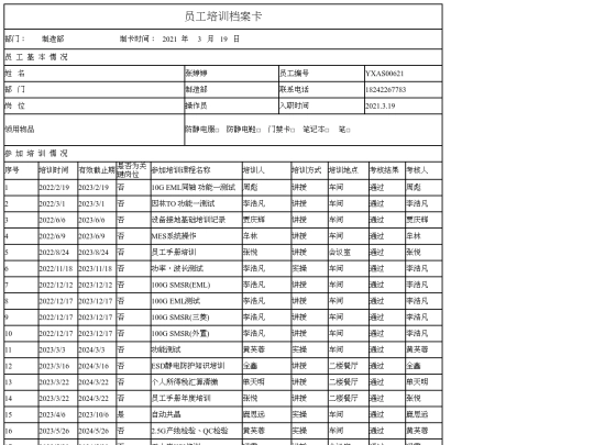 ztt screenshot