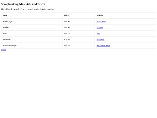 table screenshot