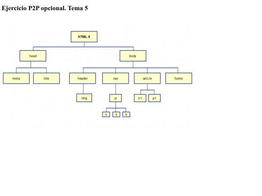 tree screenshot