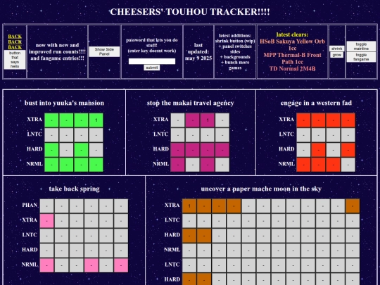 _archive/2025-05-09/shrines/th_tracker screenshot