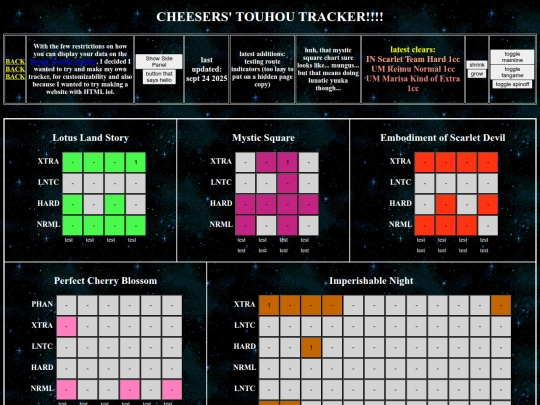 _archive/2025-10-05/shrines/th-tracker screenshot