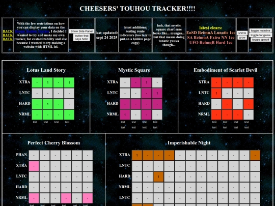 shrines/touhou/tracker screenshot