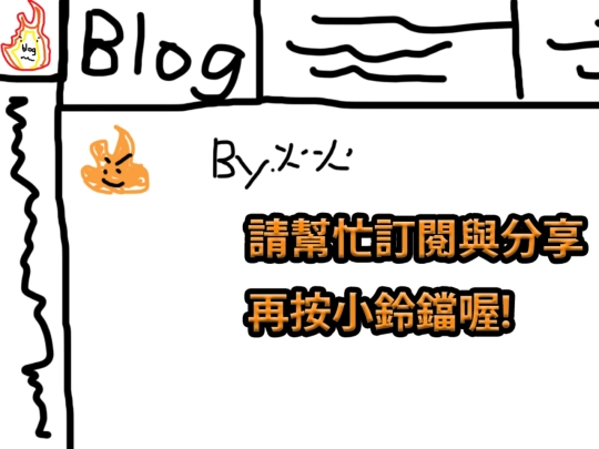 u0/blog/started/blog screenshot