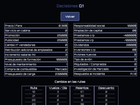 airline/decisiones/q1 screenshot