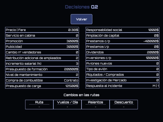airline/decisiones/q2 screenshot