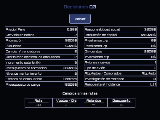 airline/decisiones/q3 screenshot