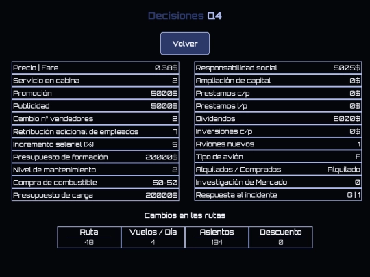 airline/decisiones/q4 screenshot