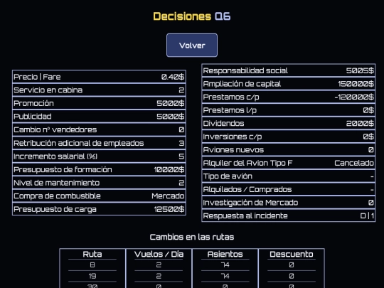 airline/decisiones/q6 screenshot