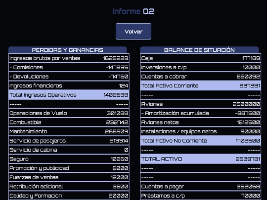 airline/informes/q2 screenshot