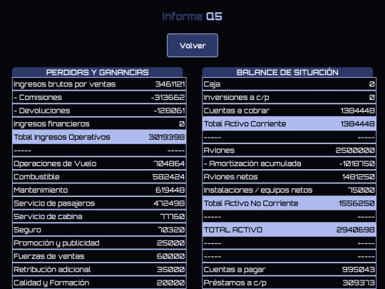 airline/informes/q5 screenshot