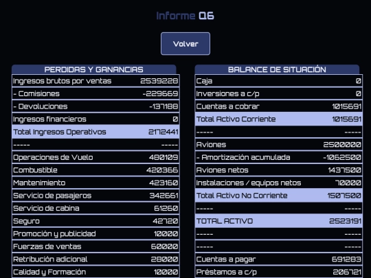 airline/informes/q6 screenshot