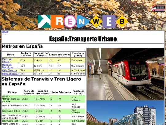 PROYECTO/Urbanos screenshot