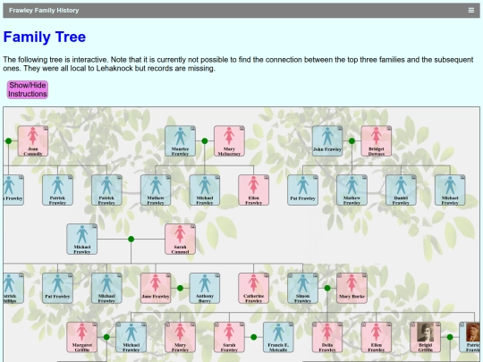 FrawleyHistory/TreeFrawley screenshot
