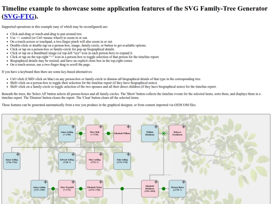 SVGcode/TimelineExample screenshot