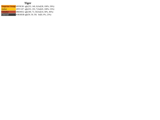 inlinestyling screenshot