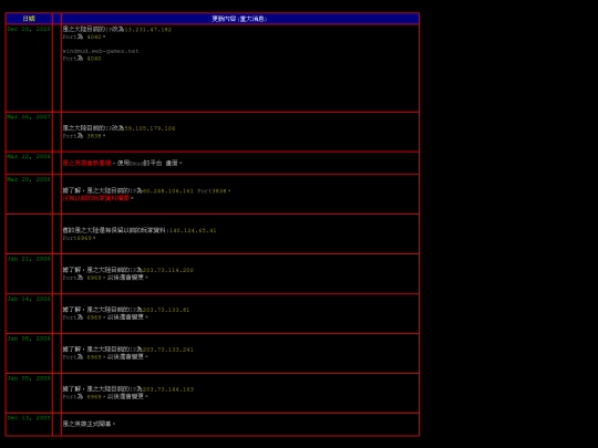 contact/diary-old screenshot