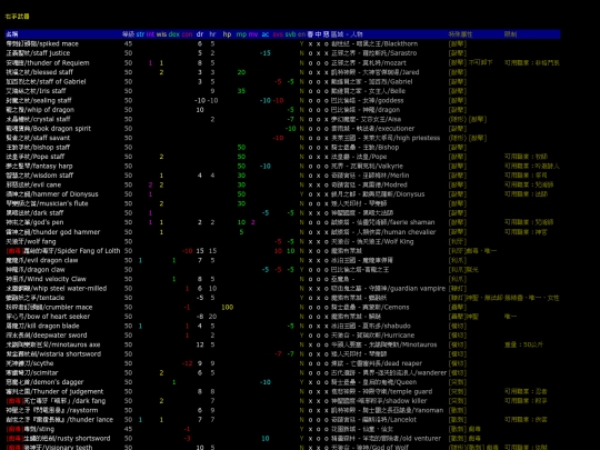 hero/weapon screenshot