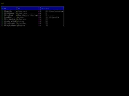 item/scrolbook screenshot