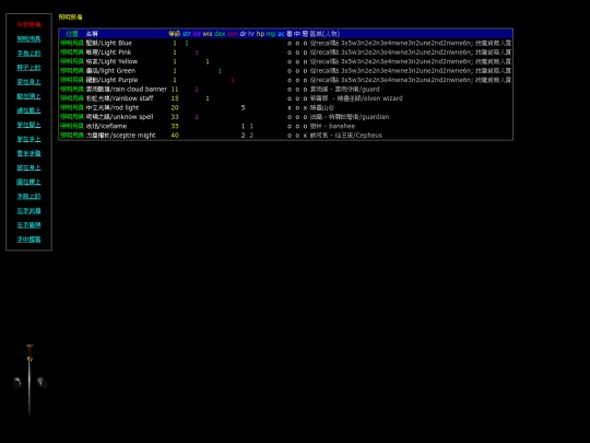 lveq screenshot