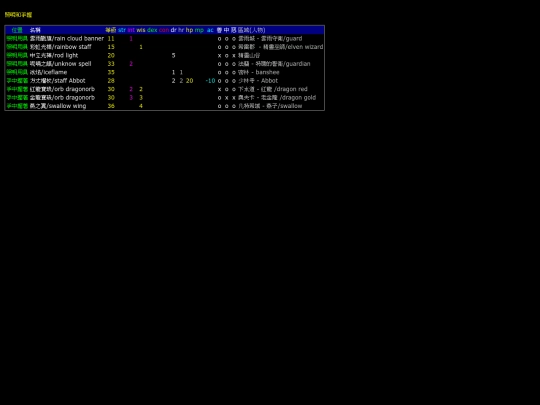lveq/lithold screenshot