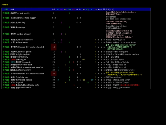 lveq/weapon screenshot
