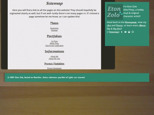 sitemap screenshot