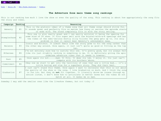 themerankings screenshot