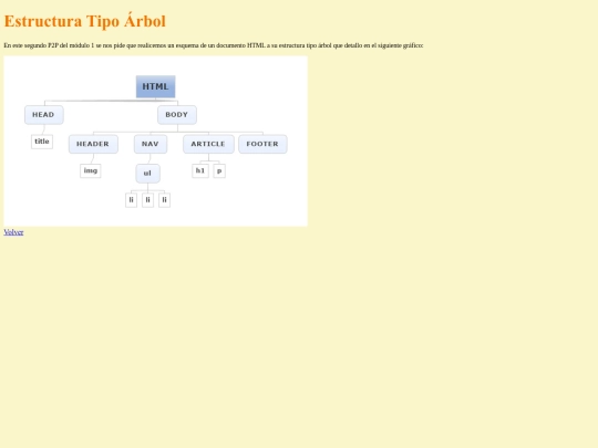 Pag/Estructura tipo arbol screenshot