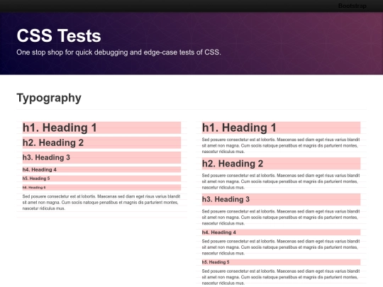 bootstrap/less/tests/css-tests screenshot