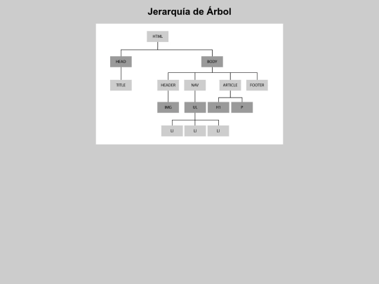 arbol screenshot
