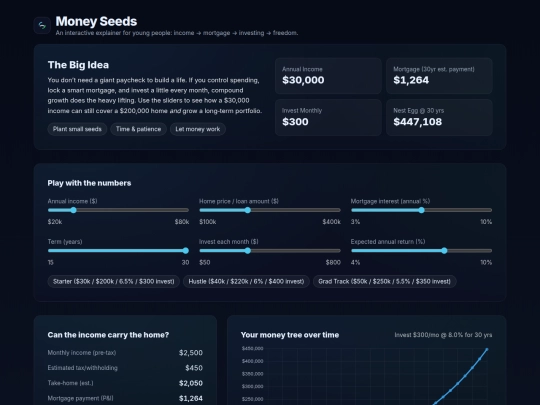 younginvesting screenshot
