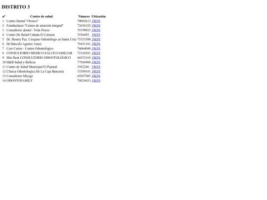 HOSPINUM/DISTRITO 3 screenshot