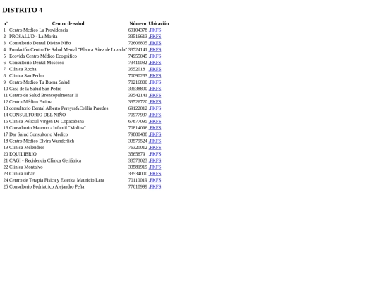 HOSPINUM/DISTRITO 4 screenshot