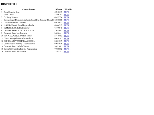HOSPINUM/DISTRITO 5 screenshot