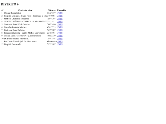 HOSPINUM/DISTRITO 6 screenshot