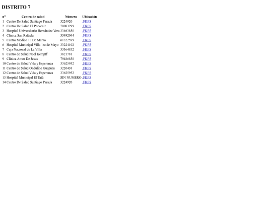 HOSPINUM/DISTRITO 7 screenshot