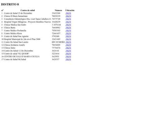 HOSPINUM/DISTRITO 8 screenshot