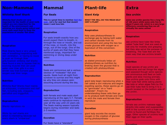 SCHOOL_:D/science-002/EEEEGGS screenshot