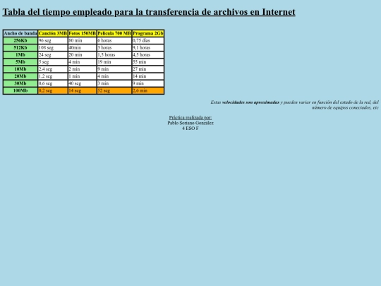 ejercicio06 screenshot