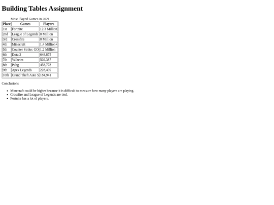 BuildingTables screenshot