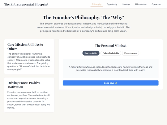 Interactive_The Entrepreneurial Blueprint screenshot