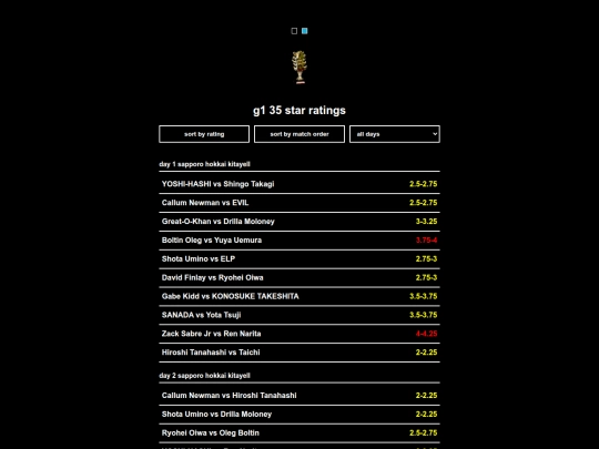 g135 screenshot