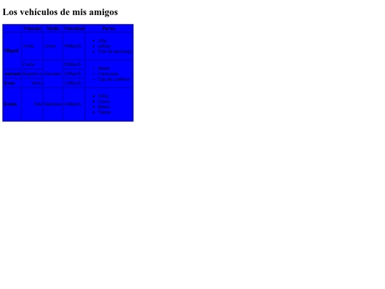 practica0 screenshot