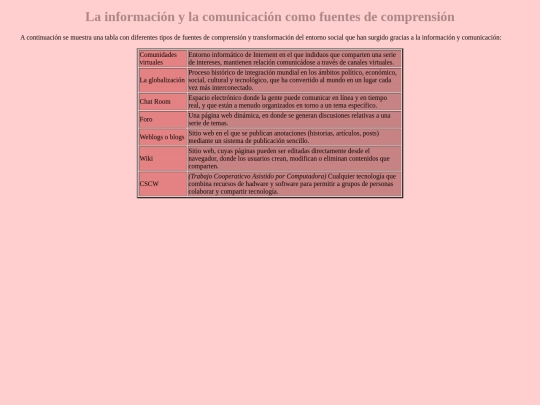Documents/Comprension screenshot