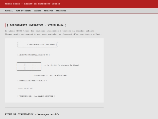 plan screenshot