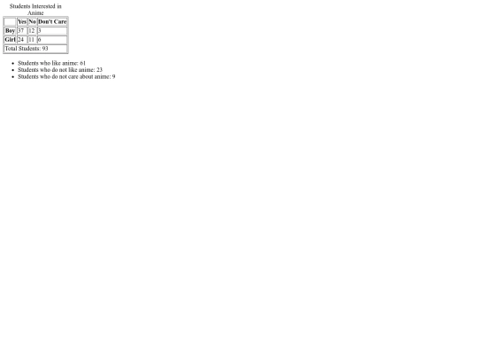 table screenshot