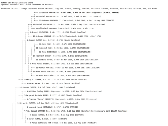 CutrerAncestry screenshot