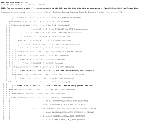 HallAncestry screenshot
