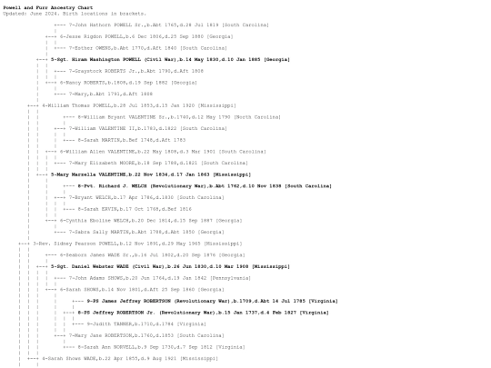 PowellAncestry screenshot